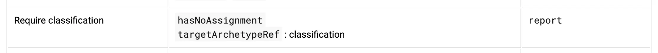 Table with monospace text
