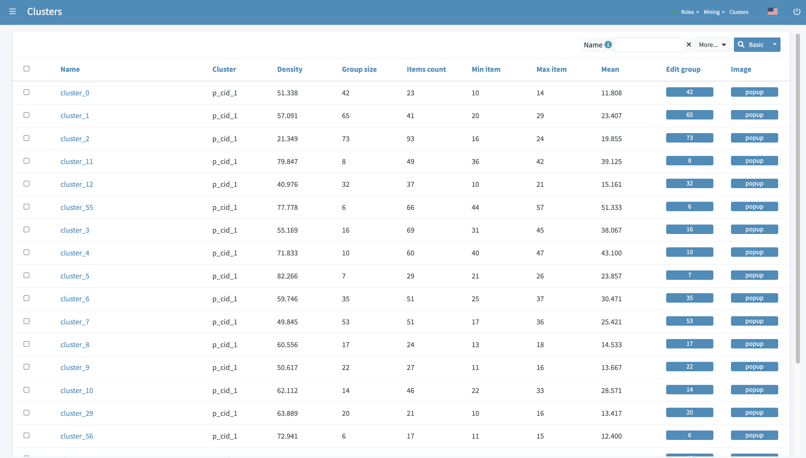 Role mining location