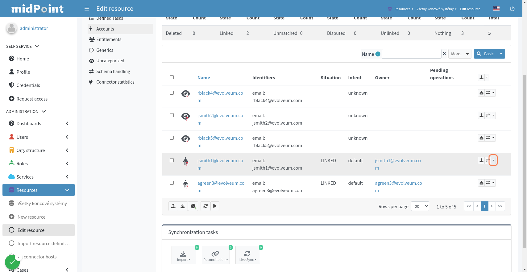 resources accounts 01