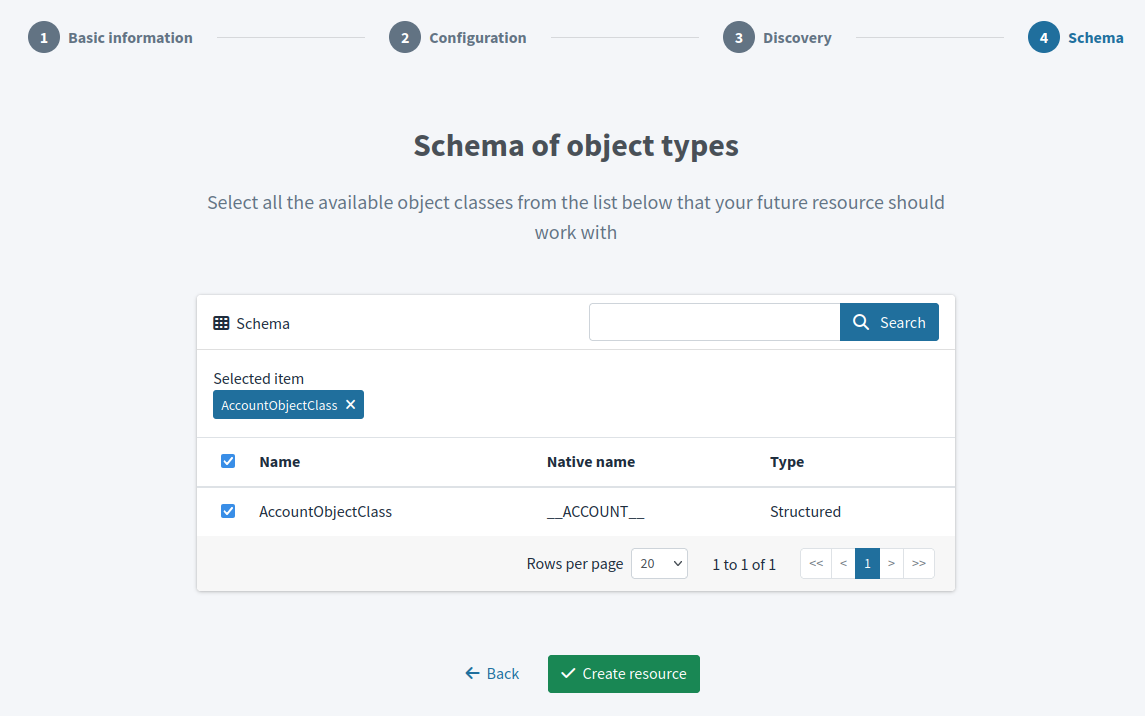 Resource object type schema configuration
