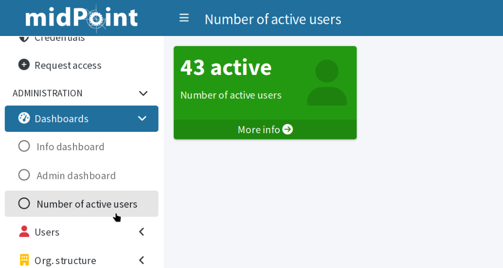 MidPoint GUI with the dashboards menu open and a dashboard with active users shown